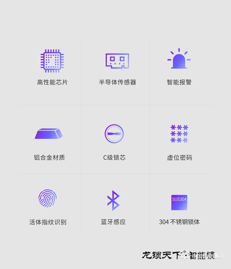 龙锁天下智能锁 智能锁 指纹锁 密码锁 防盗门锁M08