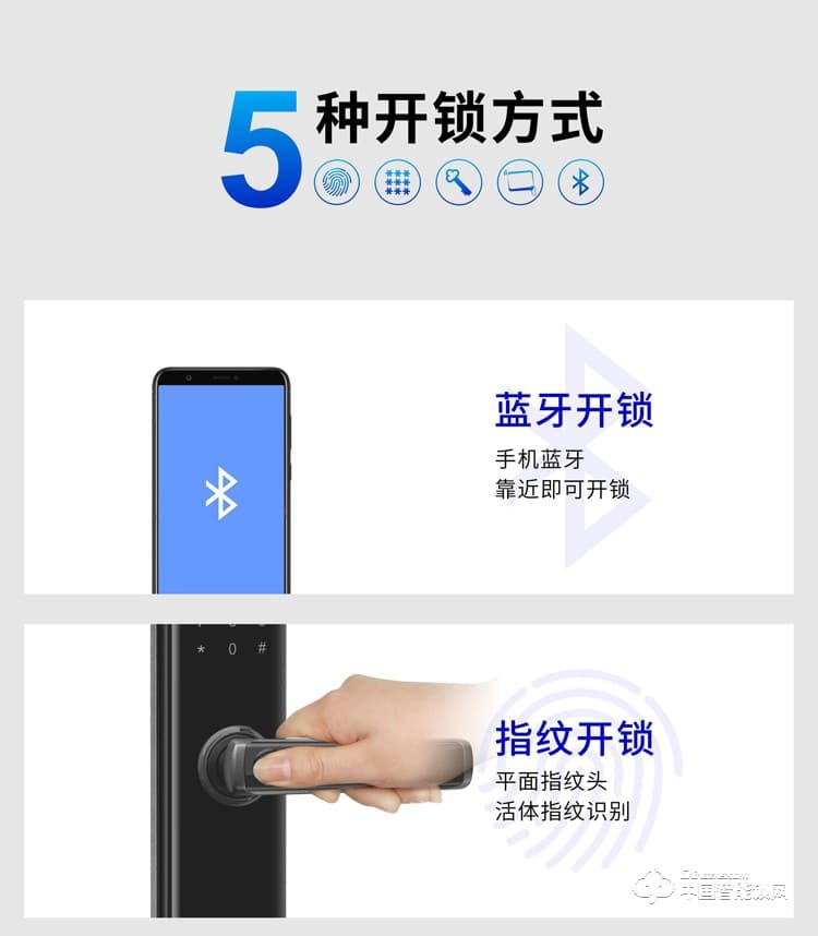 龙锁天下智能锁 智能锁 指纹锁 密码锁 防盗门锁M08