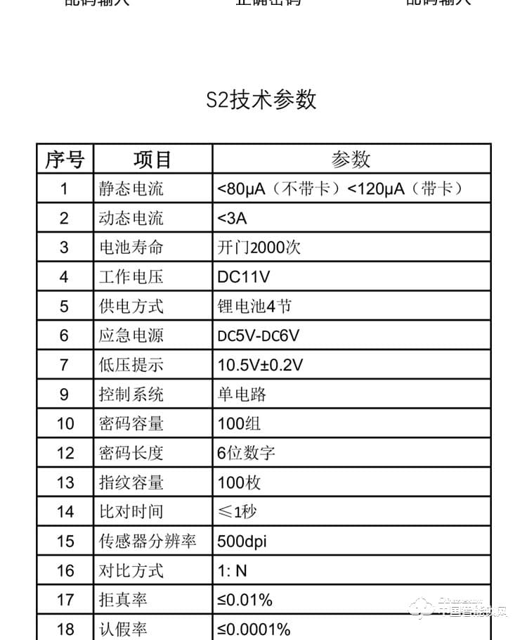 摩天仕智能锁 全自动智能指纹锁 锌合金智能门锁S2