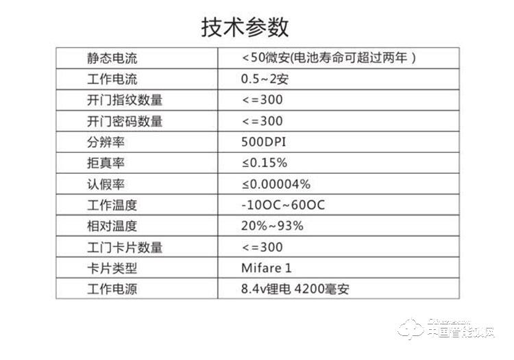 摩天仕智能锁 全自动智能指纹锁 家用防盗电子密码锁S3