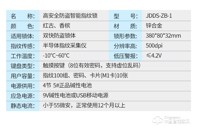 金点原子指纹锁 家用防盗门电子锁感应锁