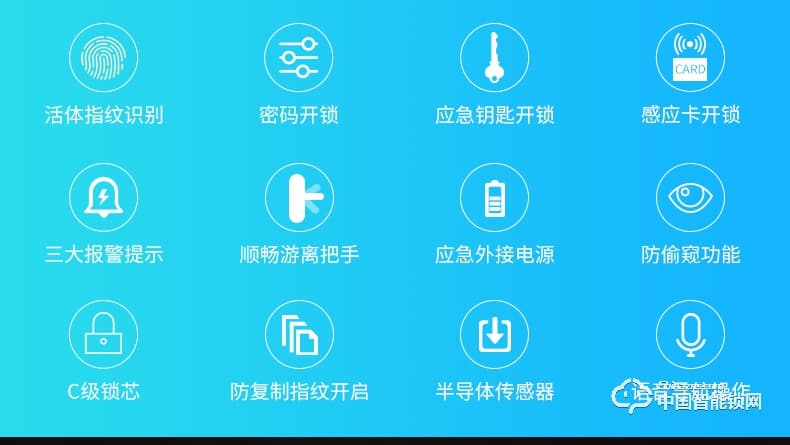 金点原子指纹锁 智能密码指纹锁磁卡感应锁