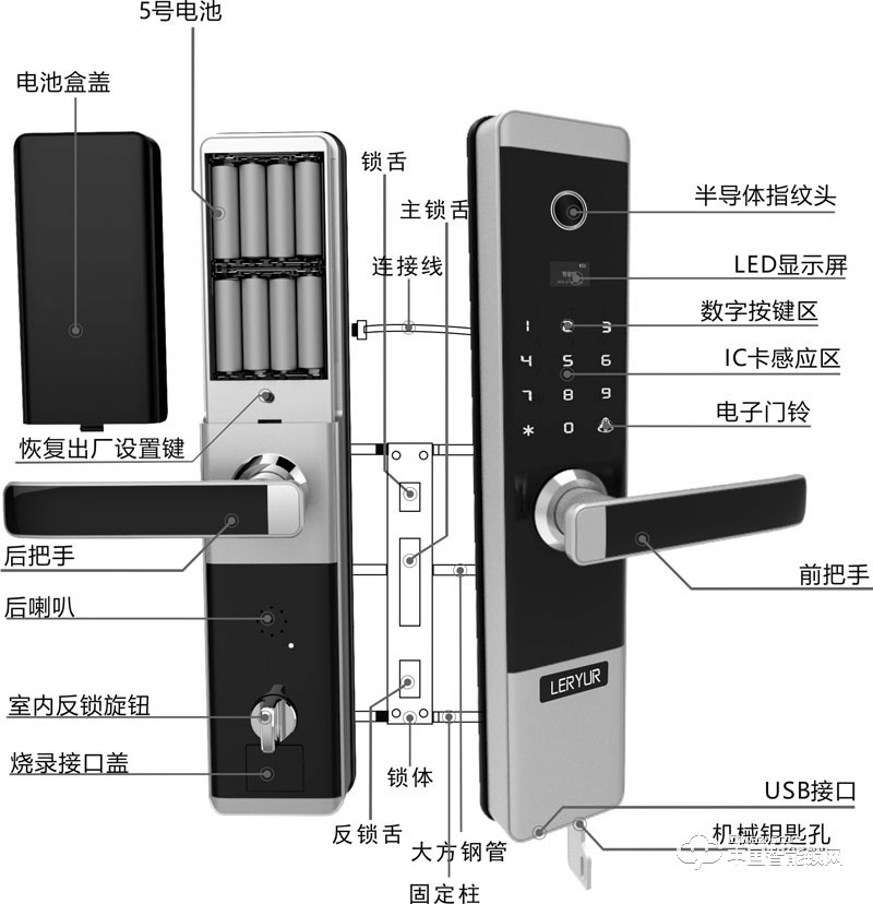 乐柚智能锁 直板指纹密码锁 防盗门智能锁