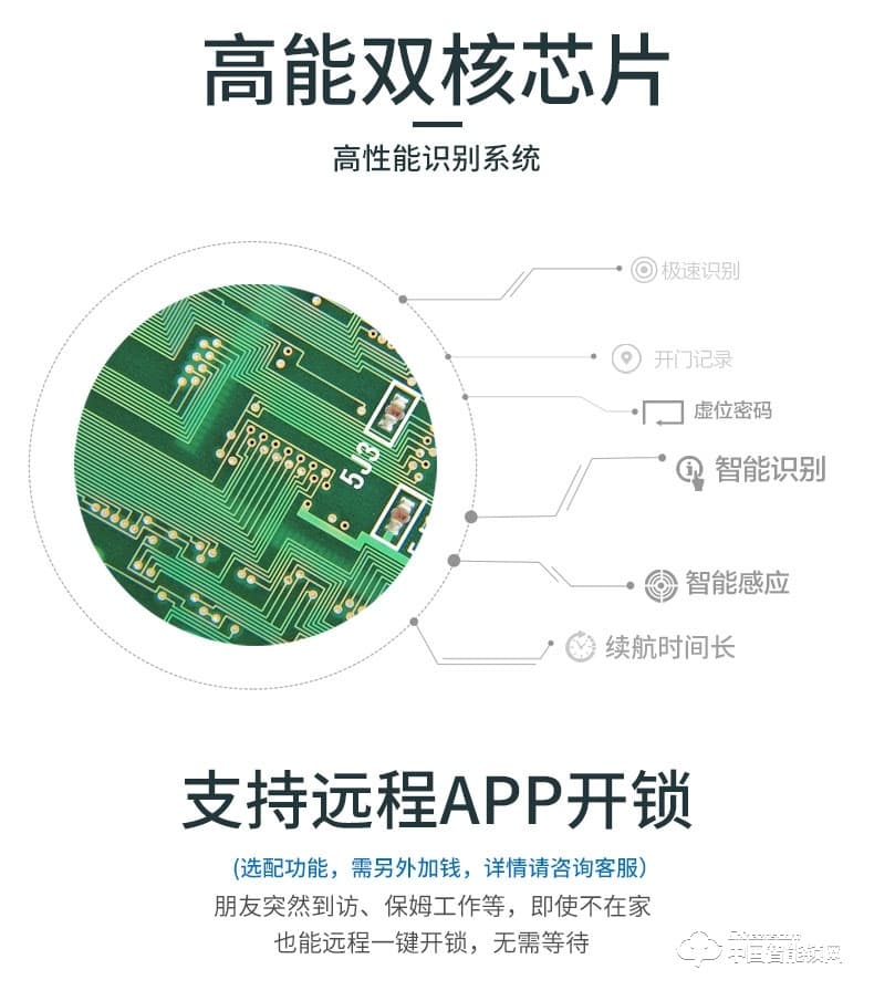 劲圣盾指纹锁 全自动电子锁门锁家用智能锁