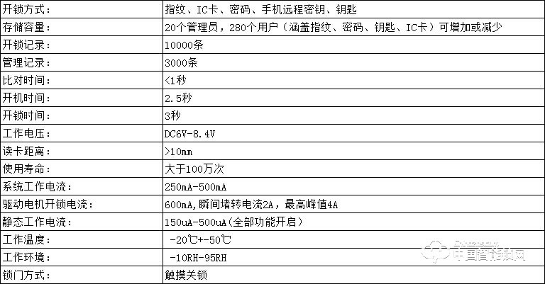 帝丰智能锁 全自动指纹门锁 电子密码锁