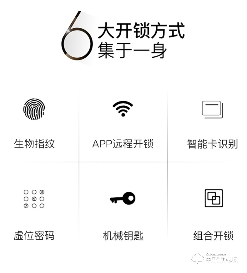 曼亚智能锁 智能指纹锁密码锁防盗门家用全自动指纹锁P8