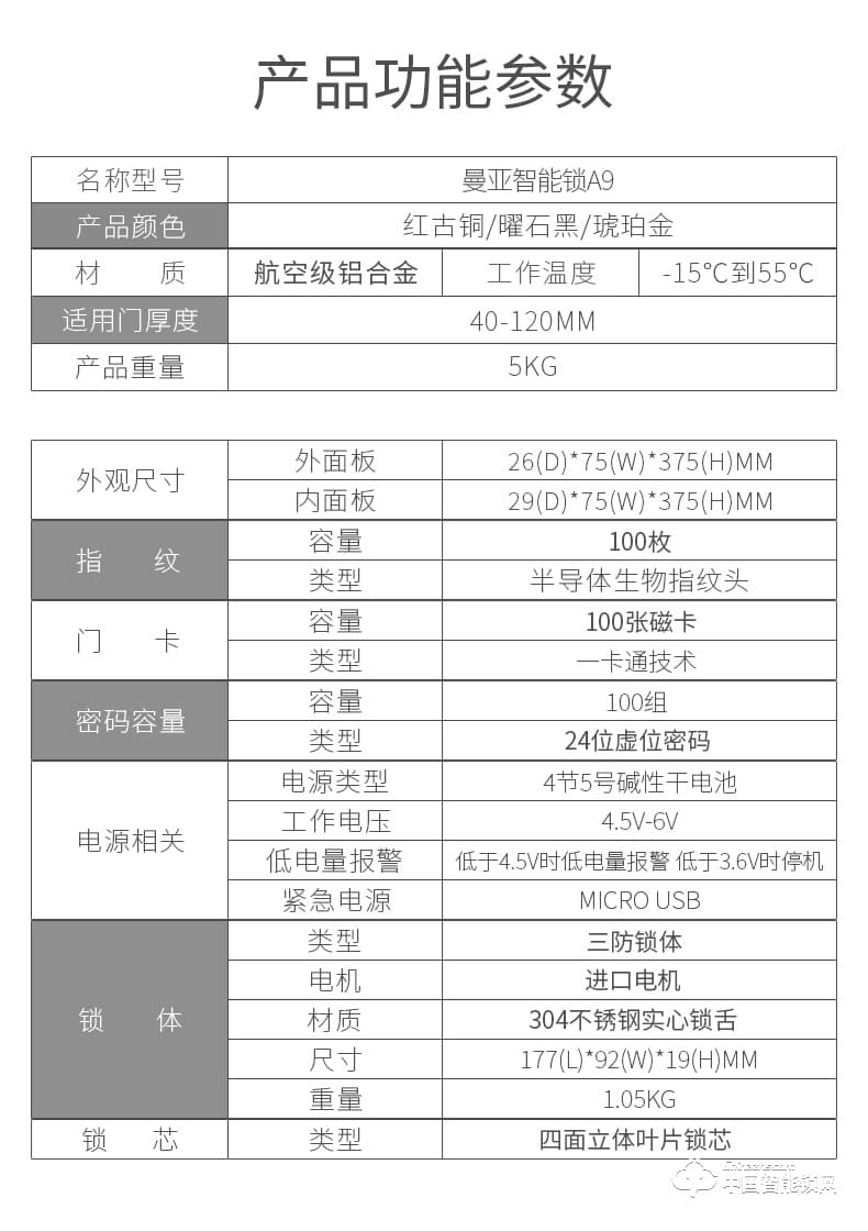 曼亚智能锁 家用防盗门密码锁指纹刷卡远程感应锁A9