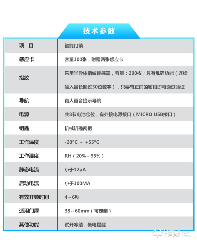 智得利智能锁 家用防盗门指纹锁密码锁A-680