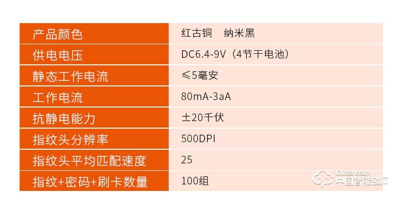 安尔发智能锁 滑盖指纹密码锁A600