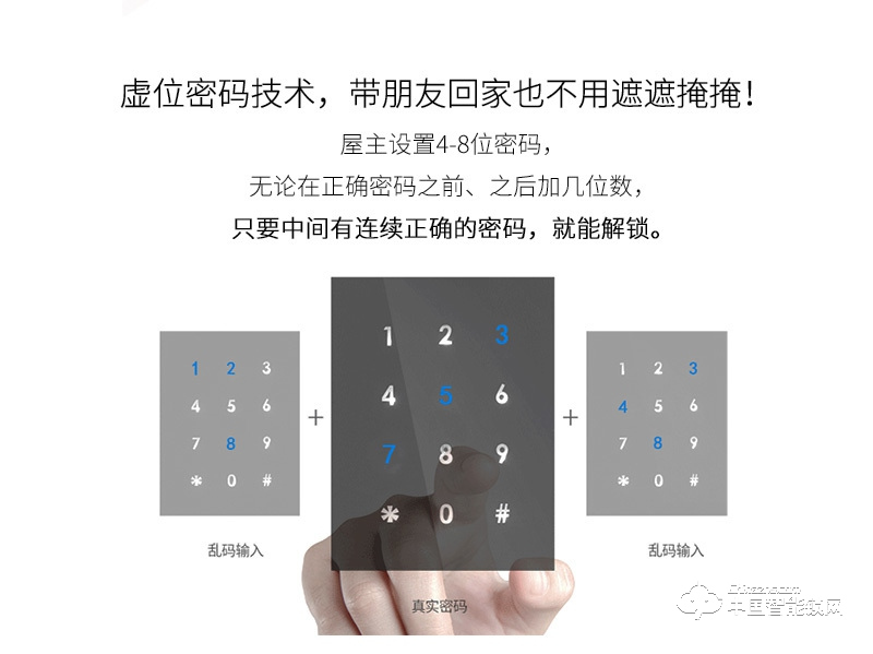 安尔发智能锁 家用指纹锁密码锁刷卡锁A700