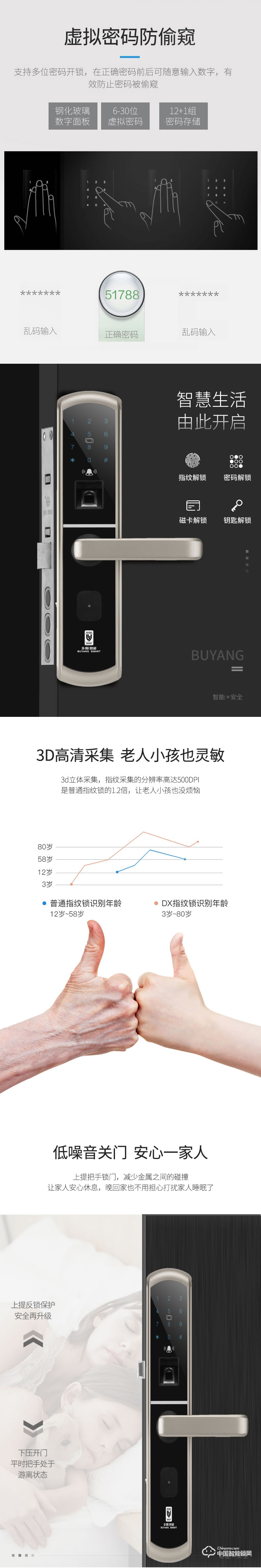 步阳指纹锁家用防盗门智能锁BY-ZN10