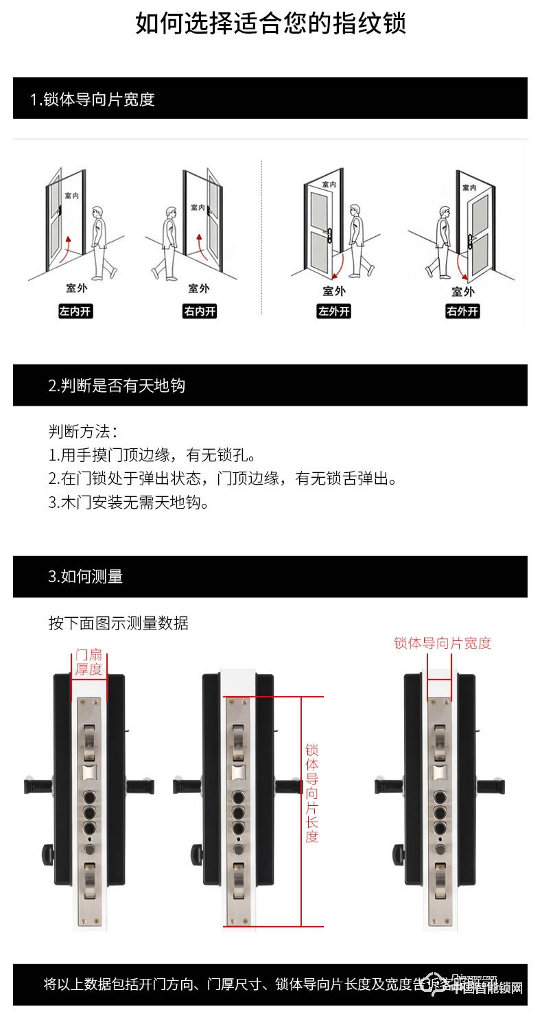 步阳指纹锁家用防盗门智能锁BY-ZN10