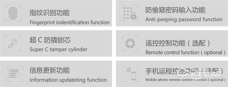 贝可指纹锁 76606把手式指纹解锁智能锁