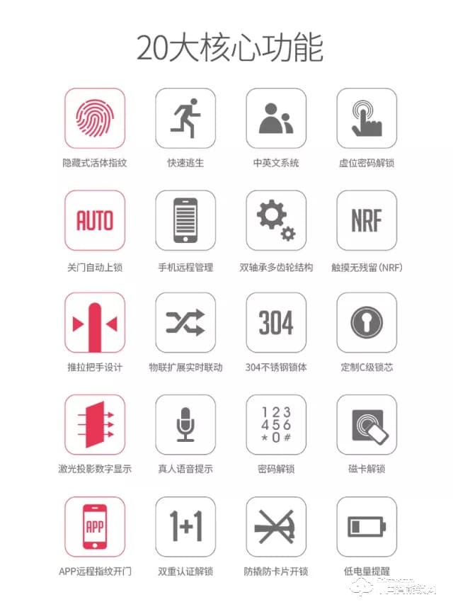 纵横智能锁 家用推拉式指纹锁 防盗门智能锁