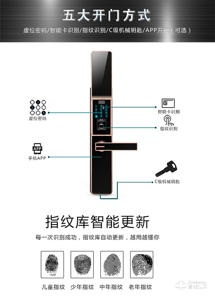 皇家金盾智能锁 X1家用防盗门锁密码锁