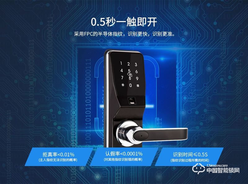 茵朗智能锁 直板指纹锁 家用防盗门密码锁