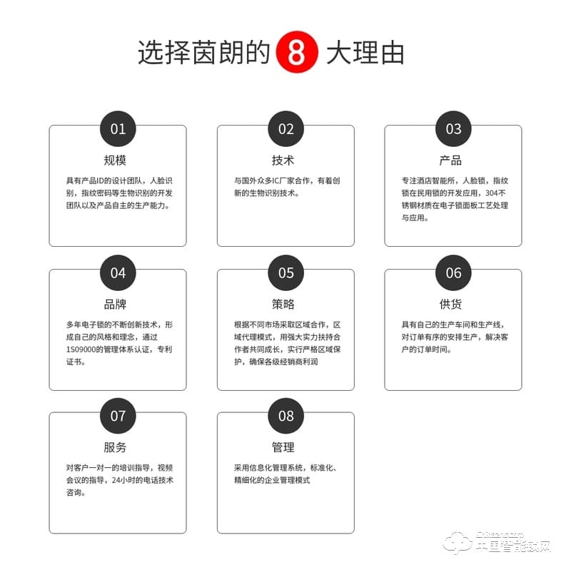 茵朗智能锁 直板指纹锁 家用防盗门密码锁