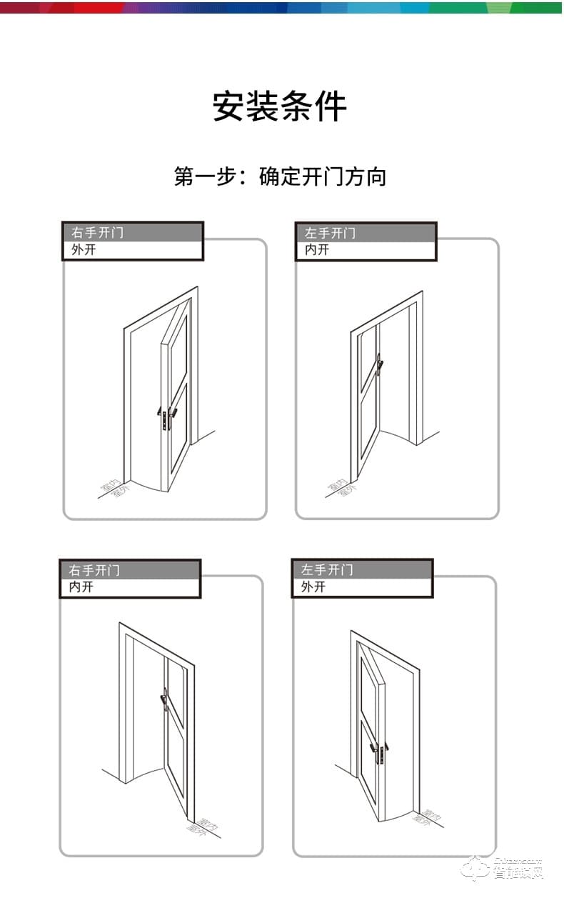 博世（bosch）智能锁 ID60平板指纹密码锁