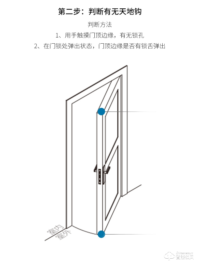 博世（bosch）智能锁 ID60平板指纹密码锁