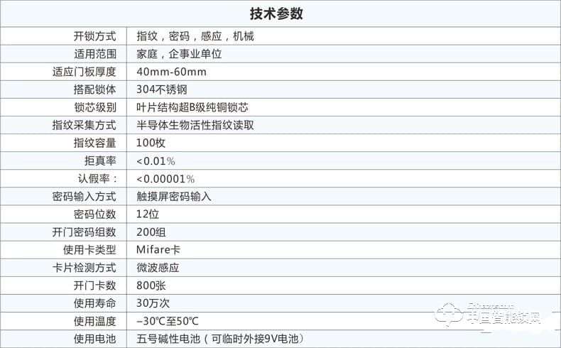 摩力指纹锁 117C99-C不锈钢锁体智能锁