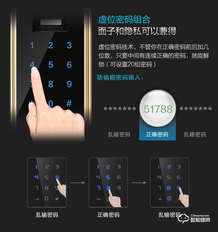 久富智能锁 智能指纹锁 室内门指纹密码锁