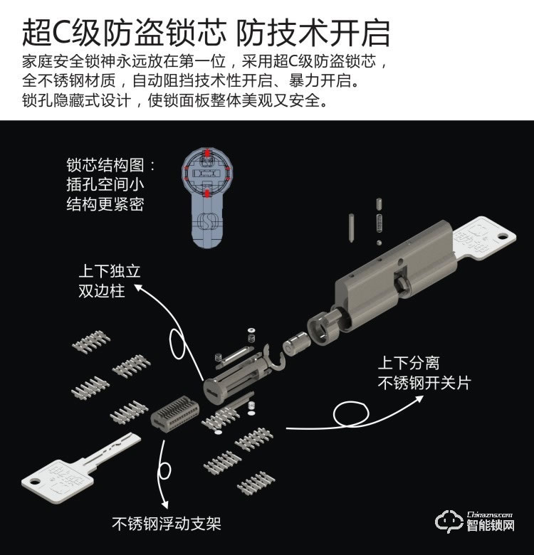 锁神智能锁 不锈钢指纹锁防盗安全锁