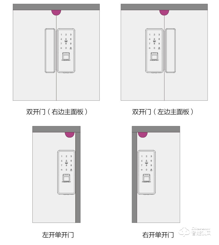 安诺斯智能锁 免开孔办公室玻璃门锁ANS-800