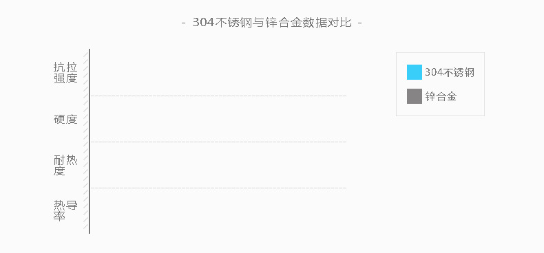 安诺斯智能锁 密码锁304不锈钢防盗门锁智能家用门锁