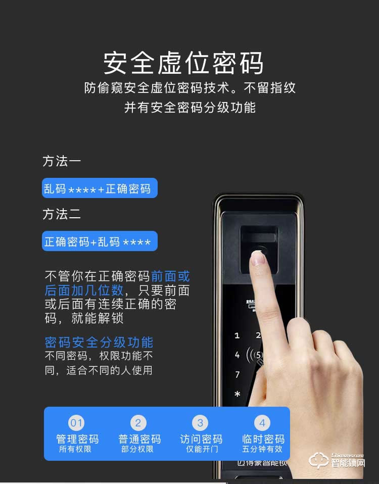 迈得豪智能锁 MDH-M3指纹锁 家用智能密码锁