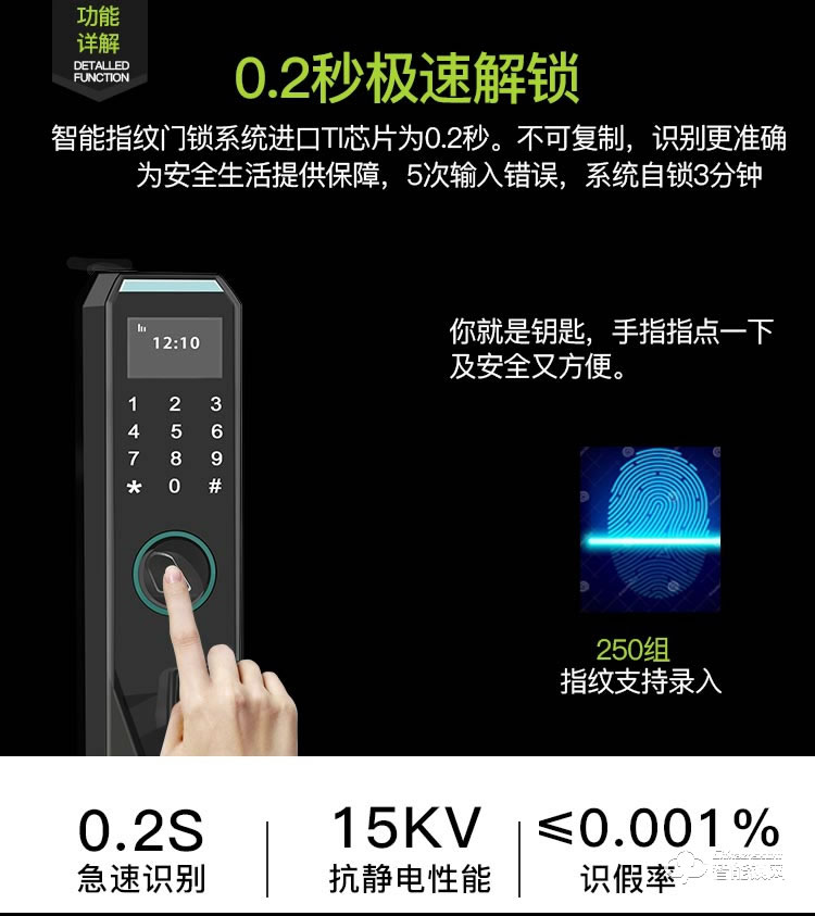 迈得豪智能锁 MDH-M6 指纹锁 防盗门指纹密码锁