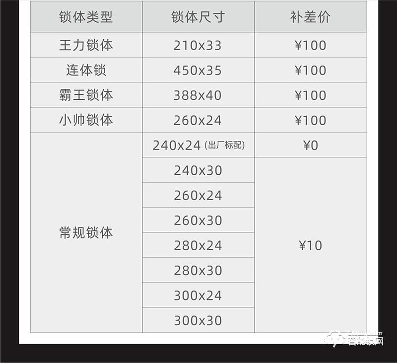 鸿兴福智能锁 A6001智能指纹锁 智能防盗门锁