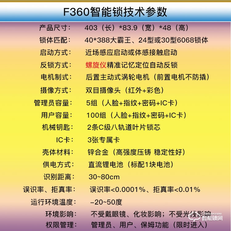 威士迪智能锁 F360全自动密码刷卡指纹锁