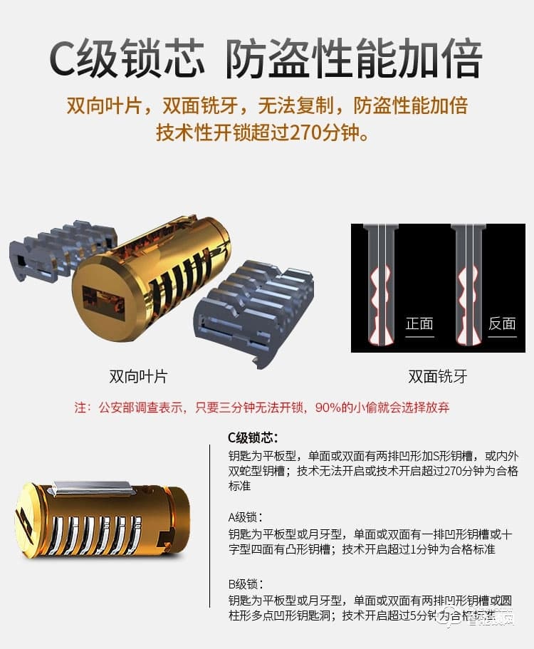 威士迪智能锁 家用防盗门半导体密码锁