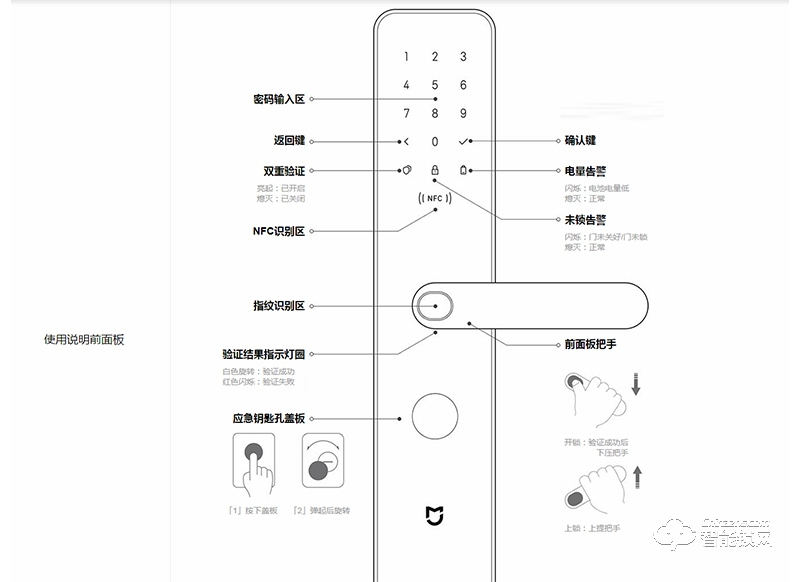 小米智能锁  一体化活体指纹锁