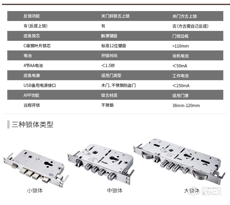 卡贝智能锁 家用防盗门密码锁大门智能锁