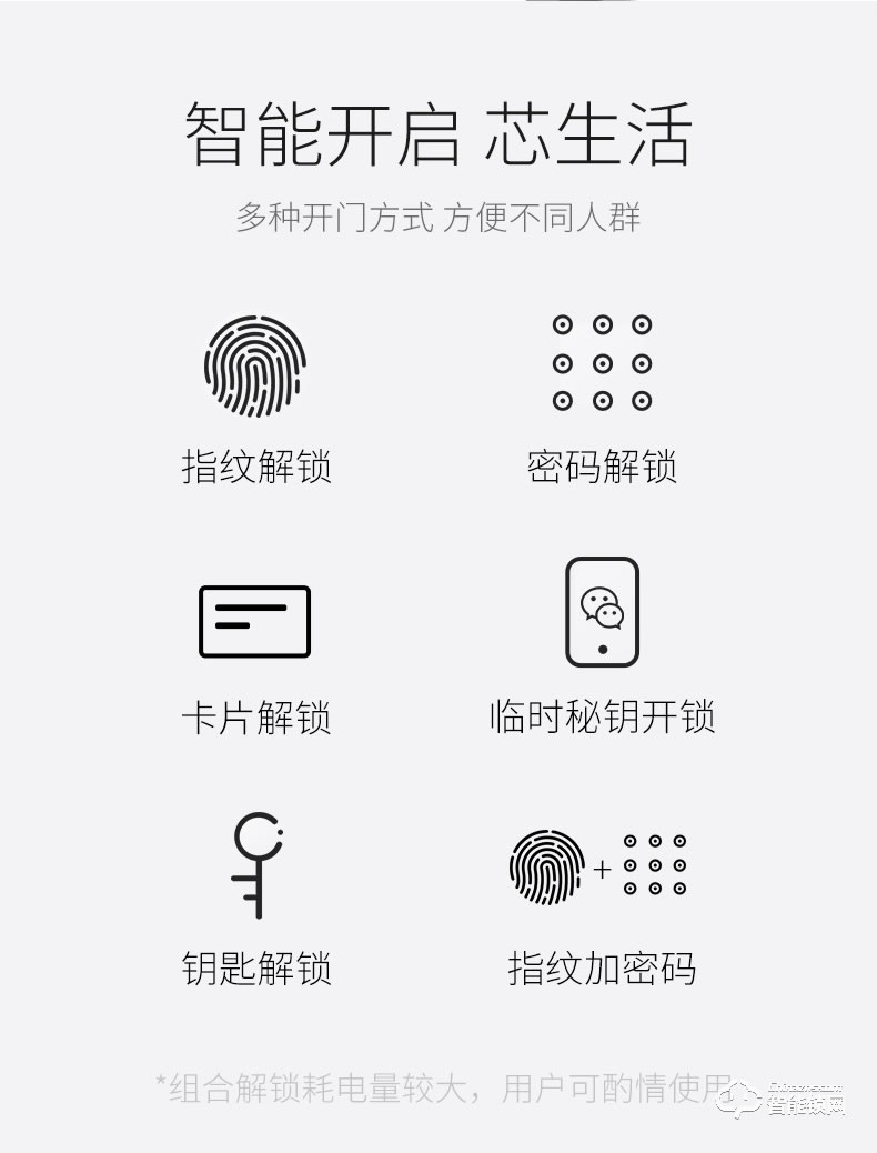 卡贝智能锁 办公室锁指纹防盗智能锁