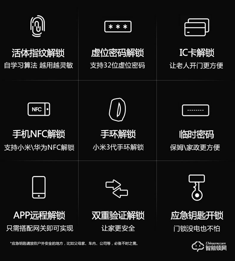 云米指纹锁 家用防盗门门锁智能锁