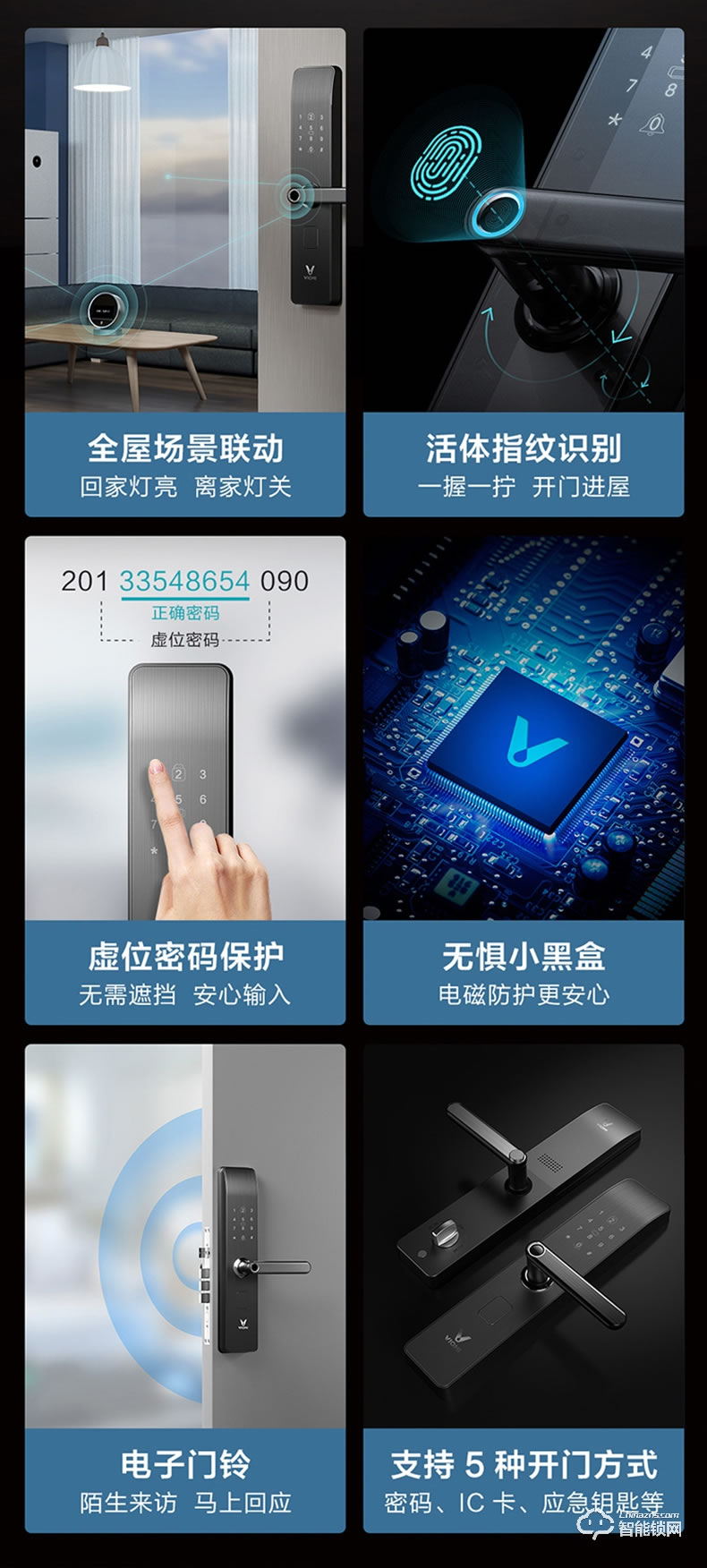 云米指纹锁 密码智能锁防盗门锁