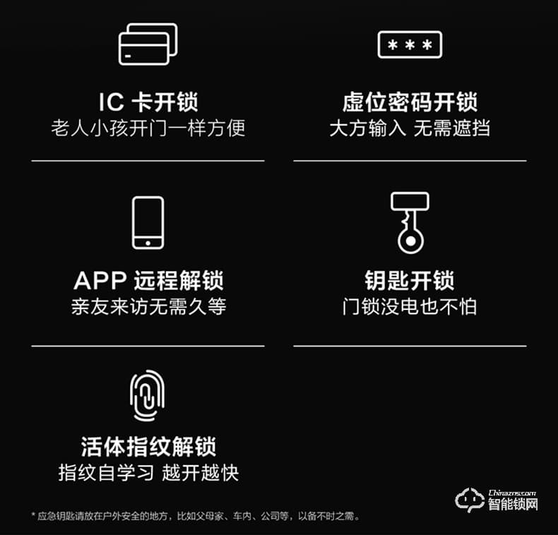 云米指纹锁 密码智能锁防盗门锁