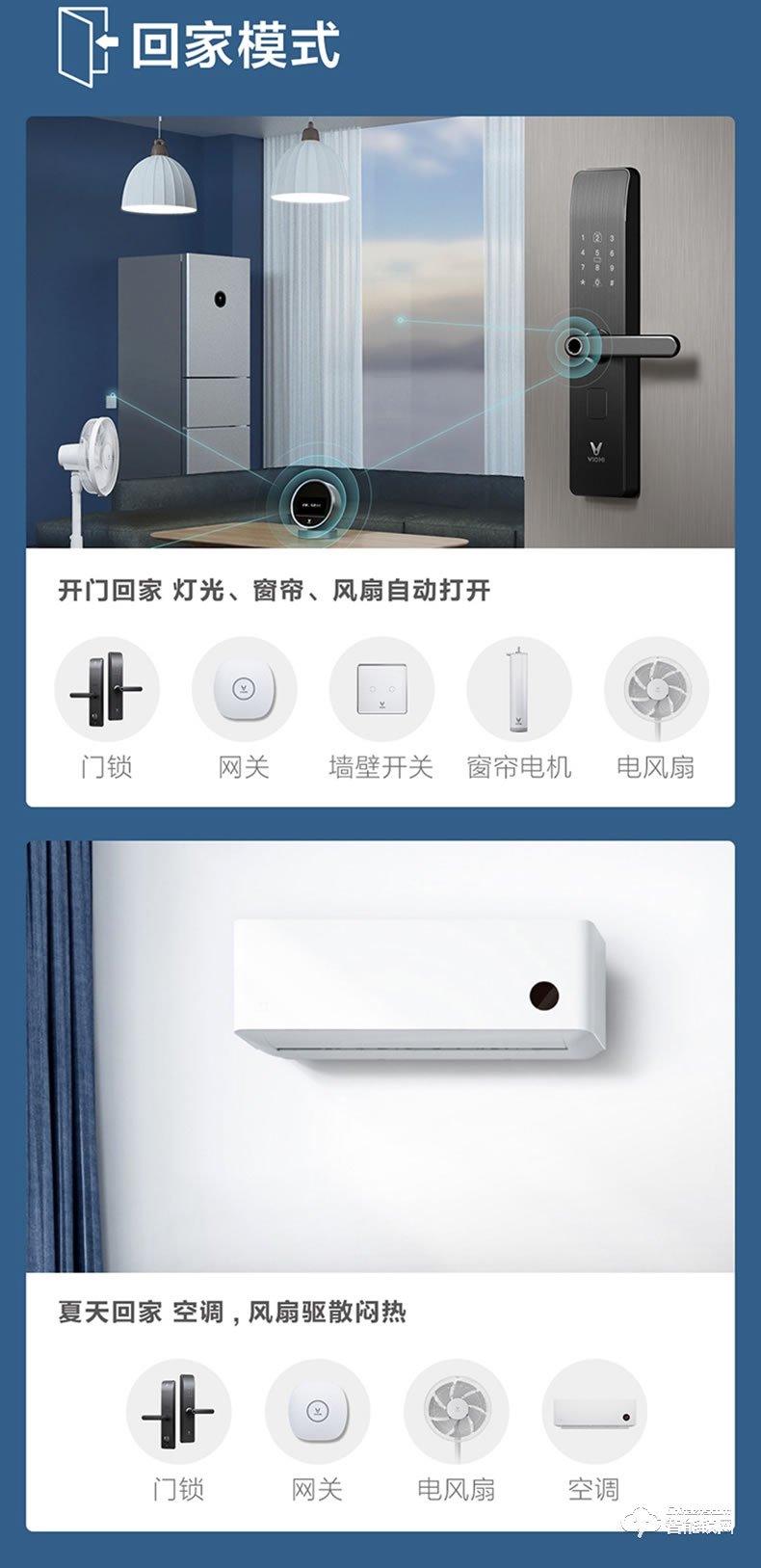 云米指纹锁 密码智能锁防盗门锁