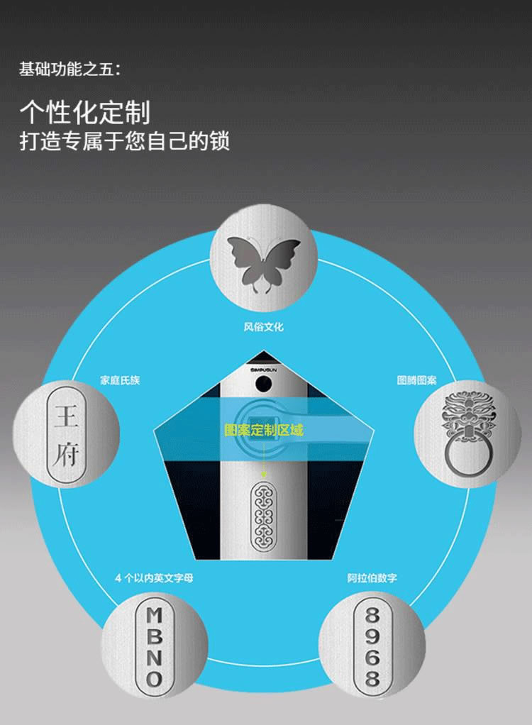 星普森智能锁 半导体FPC指纹识别芯片