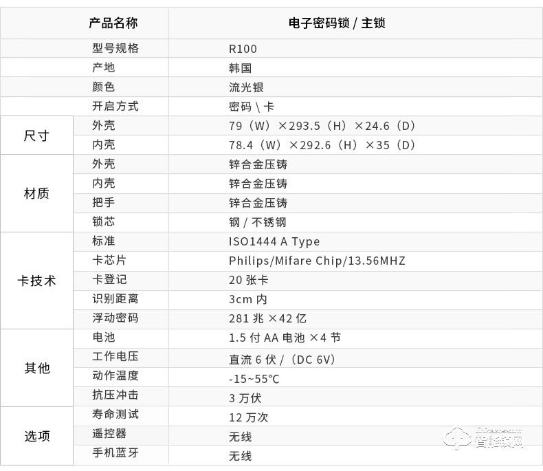 盖德曼指纹锁 R100原装进口智能锁