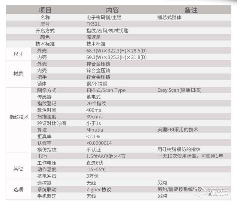 盖德曼指纹锁 FK521智能锁防盗锁密码锁