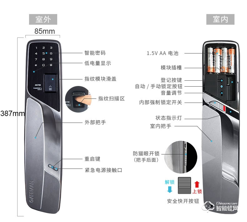 盖德曼指纹锁 AK720智能密码锁电子锁