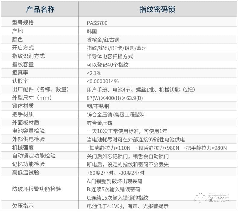 盖德曼指纹锁 PASS700进口指纹锁密码锁