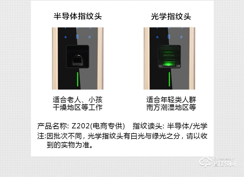 王力指纹锁 Z202家用防盗门电子密码锁