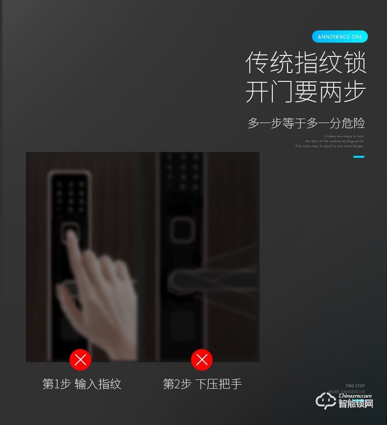 美的指纹锁 瑞典FPC半导体电子锁