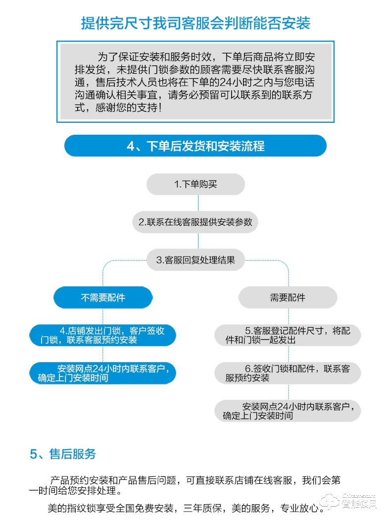 美的指纹锁 X6推拉式全自动电子锁