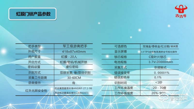 吉吉牛智能锁 S8玫瑰金虹膜智能锁