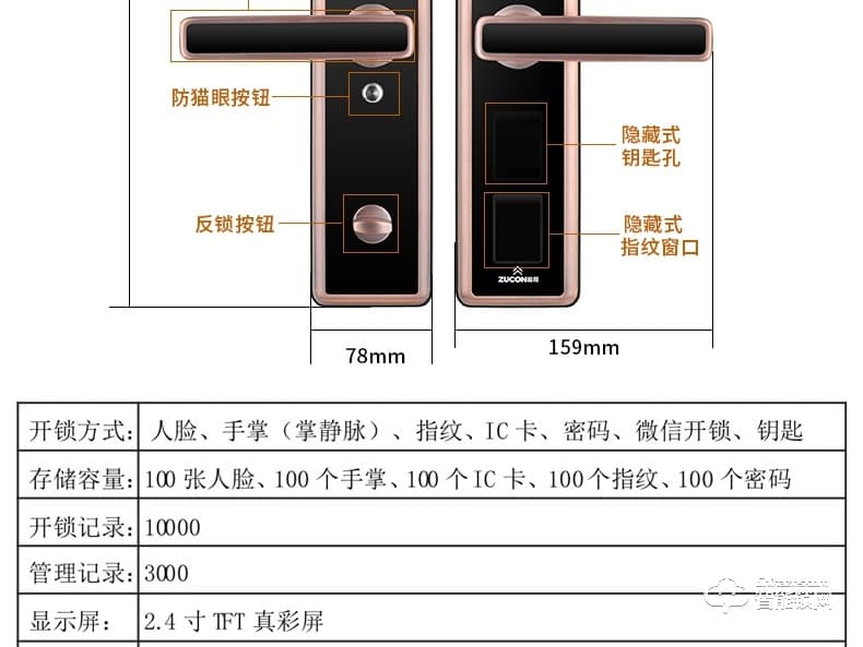 祖程智能锁 感应锁智能刷卡电子锁